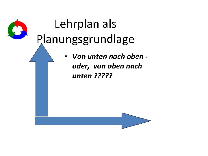 Lehrplan als Planungsgrundlage • Von unten nach oben oder, von oben nach unten ?