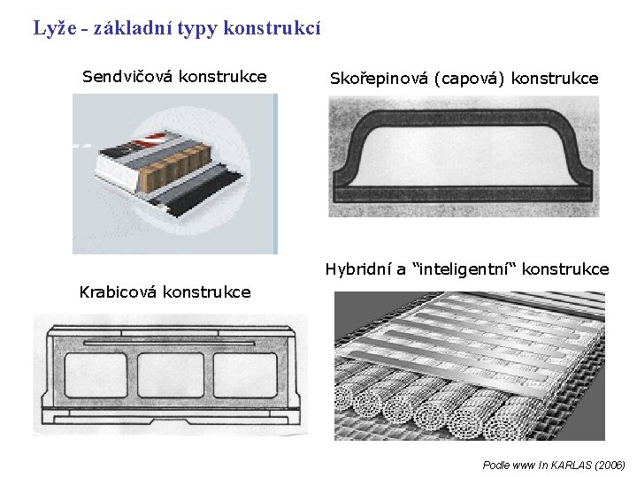Lyže - základní typy konstrukcí Sendvičová konstrukce Skořepinová (capová) konstrukce Hybridní a “inteligentní“ konstrukce