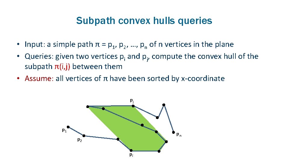 Algorithms For Subpath Convex Hull Queries And Rayshooting