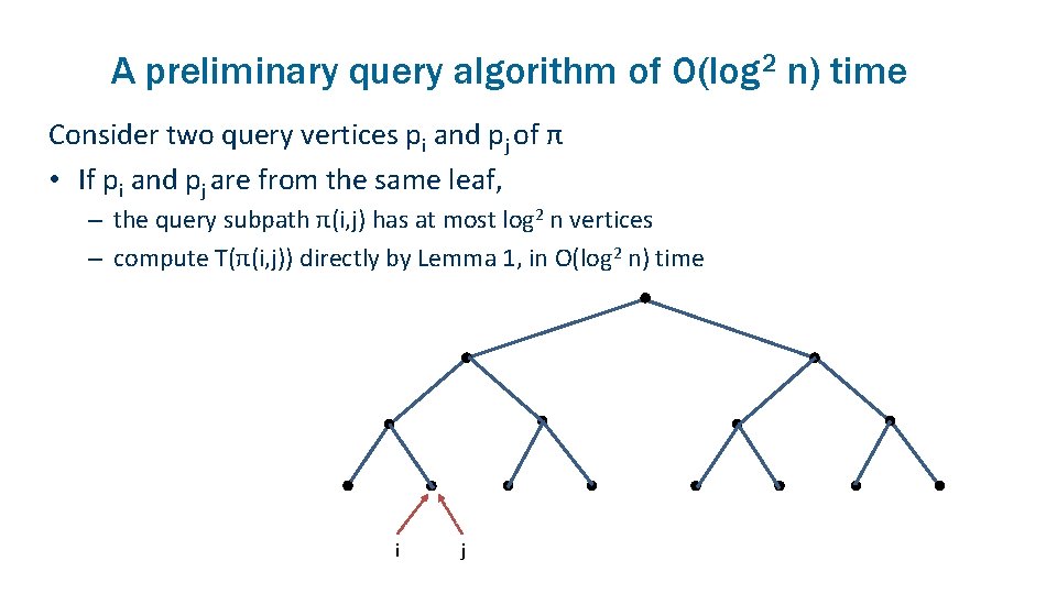 Algorithms For Subpath Convex Hull Queries And Rayshooting