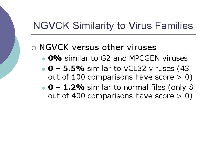 NGVCK Similarity to Virus Families ¡ NGVCK versus other viruses l l l 0%