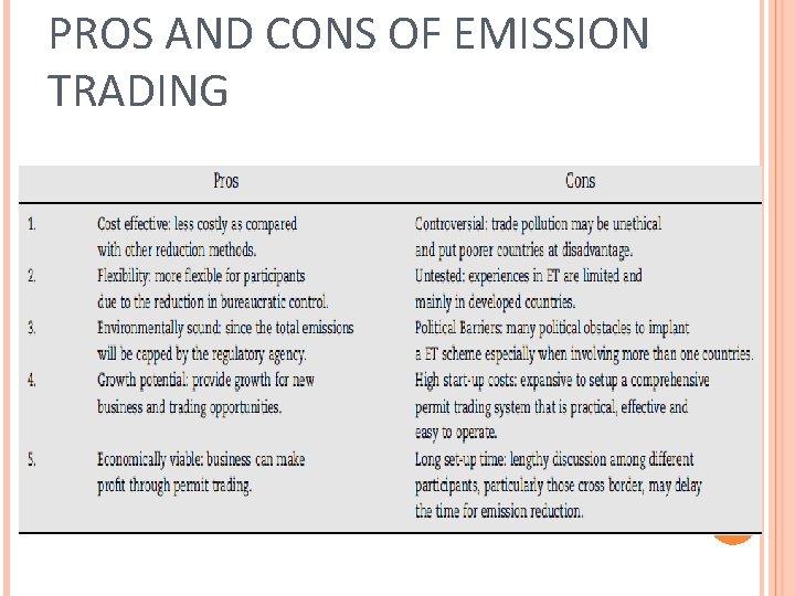 PROS AND CONS OF EMISSION TRADING 