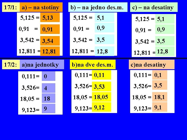 17/1: a) – na stotiny b) – na jedno des. m. c) – na