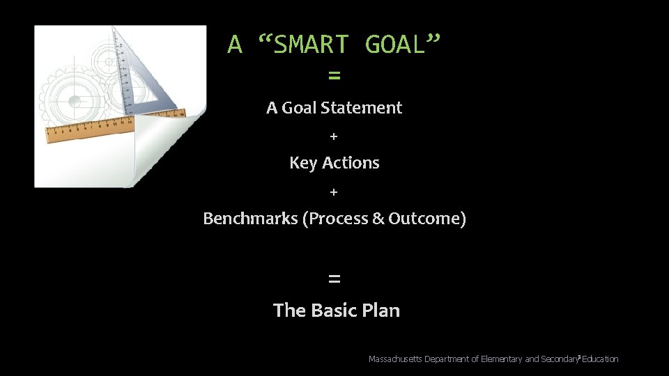 A “SMART GOAL” = A Goal Statement + Key Actions + Benchmarks (Process &