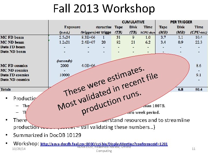 Fall 2013 Workshop • . s e t a m i le t i Fall 2013 Workshop • . s e t a m i le t i