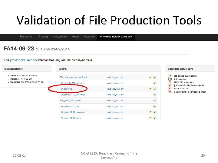 Validation of File Production Tools 10/28/14 NOv. A E 929, Readiness Review, Offline Computing Validation of File Production Tools 10/28/14 NOv. A E 929, Readiness Review, Offline Computing