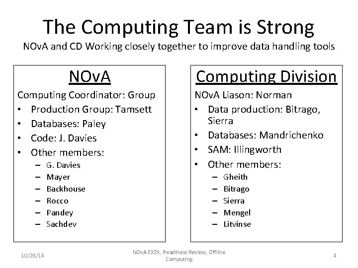 The Computing Team is Strong NOv. A and CD Working closely together to improve The Computing Team is Strong NOv. A and CD Working closely together to improve