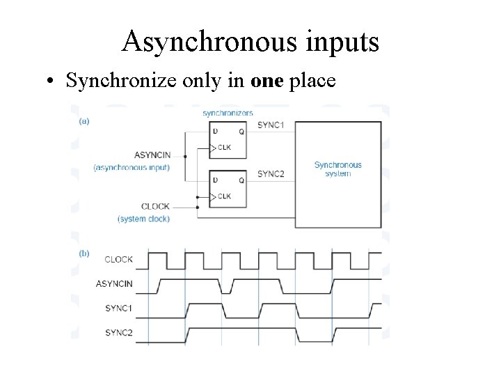 Asynchronous inputs • Synchronize only in one place 
