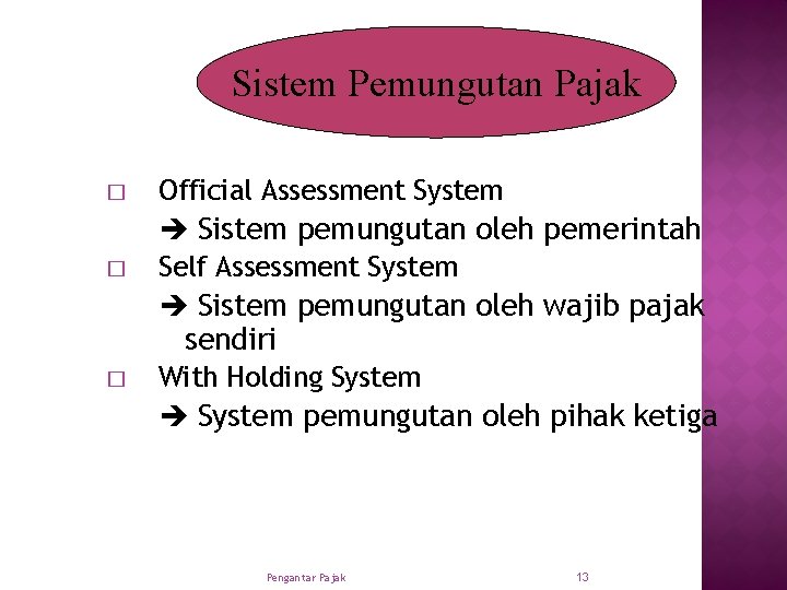 Sistem Pemungutan Pajak � � Official Assessment System Sistem pemungutan oleh pemerintah Self Assessment