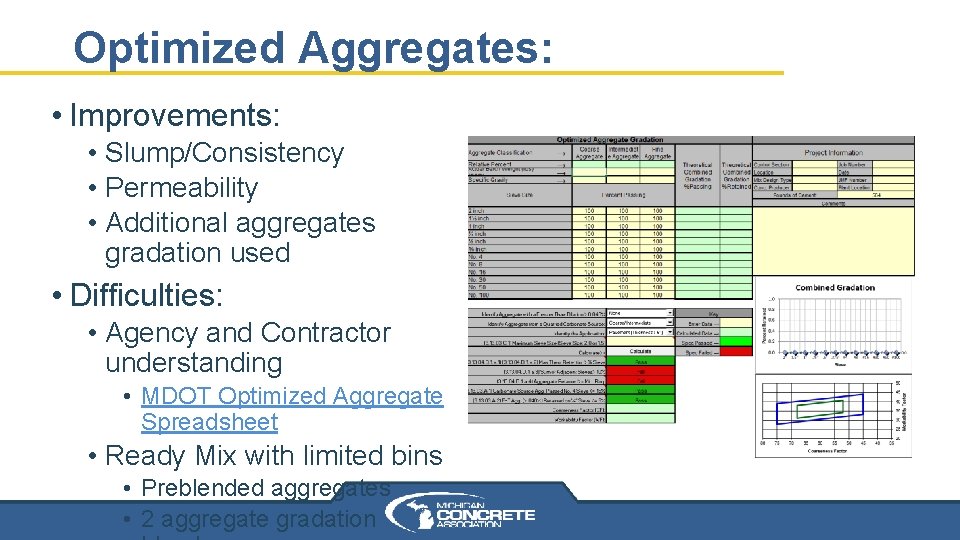 Optimized Aggregates: • Improvements: • Slump/Consistency • Permeability • Additional aggregates gradation used • Optimized Aggregates: • Improvements: • Slump/Consistency • Permeability • Additional aggregates gradation used •