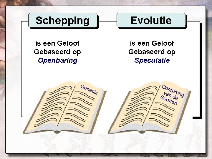 Schepping Evolutie is een Geloof Gebaseerd op Openbaring is een Geloof Gebaseerd op Speculatie