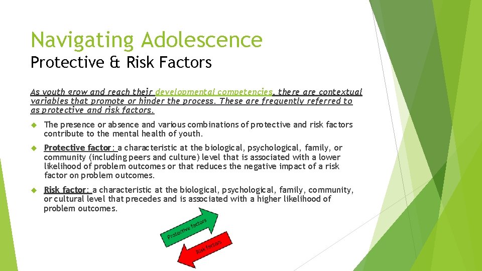 Navigating Adolescence Protective & Risk Factors As youth grow and reach their developmental competencies,