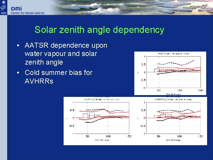 Solar zenith angle dependency • AATSR dependence upon water vapour and solar zenith angle