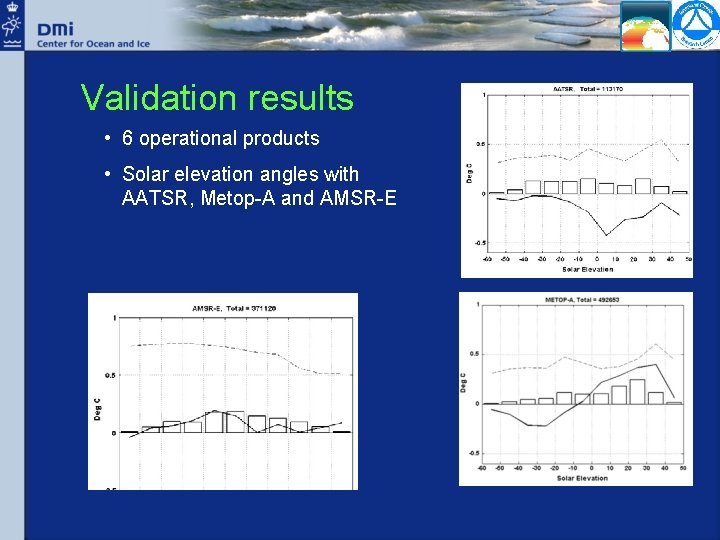 Validation results • 6 operational products • Solar elevation angles with AATSR, Metop-A and