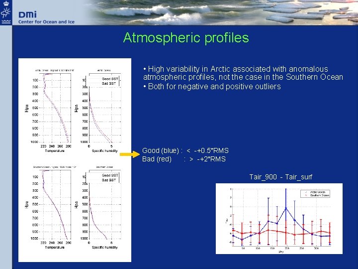 Atmospheric profiles • High variability in Arctic associated with anomalous atmospheric profiles, not the