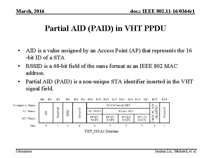 March, 2016 doc. : IEEE 802. 11 -16/0364 r 1 Partial AID (PAID) in