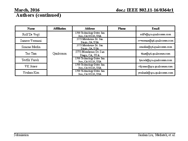 March, 2016 doc. : IEEE 802. 11 -16/0364 r 1 Authors (continued) Name Affiliation