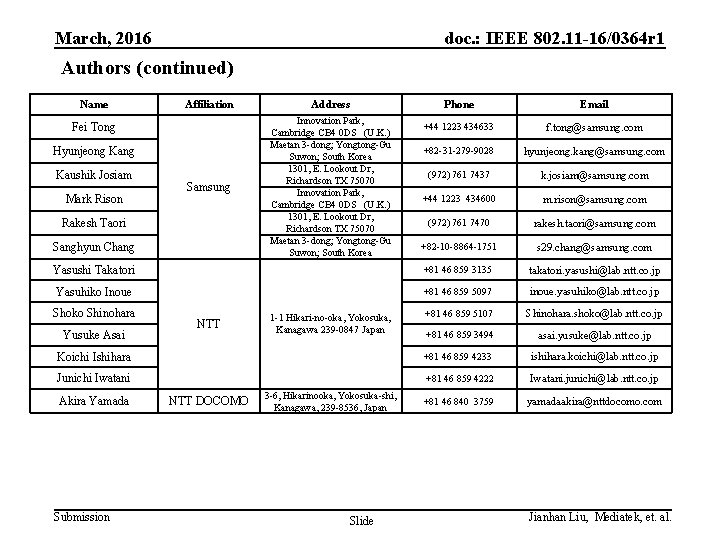 March, 2016 doc. : IEEE 802. 11 -16/0364 r 1 Authors (continued) Name Affiliation