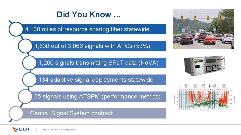 Did You Know … 4, 100 miles of resource sharing fiber statewide 1, 630