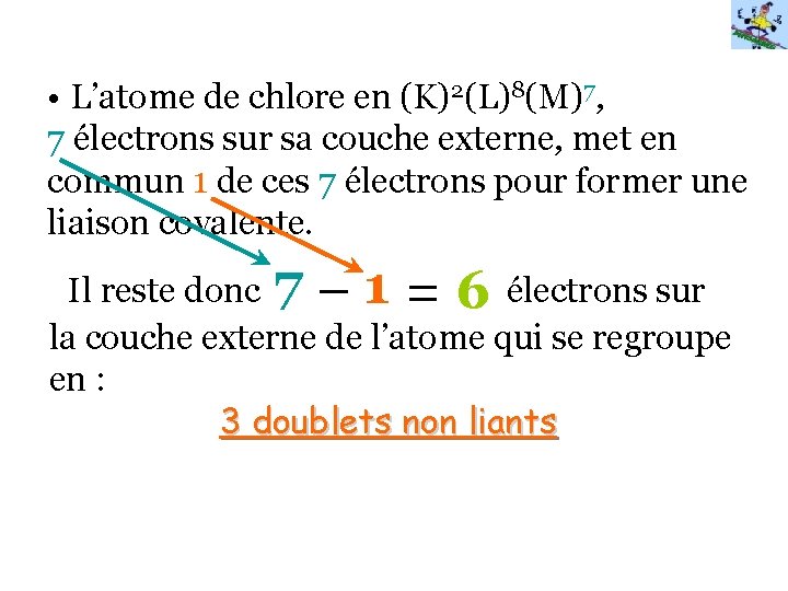  • L’atome de chlore en (K)2(L)8(M)7, 7 électrons sur sa couche externe, met