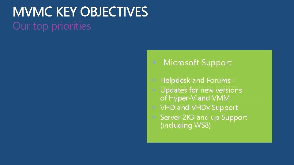 Our top priorities Conversion support for Clean it Make Microsoft Conversions Simple Support §