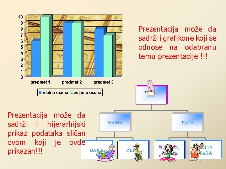 Prezentacija može da sadrži i grafikone koji se odnose na odabranu temu prezentacije !!!