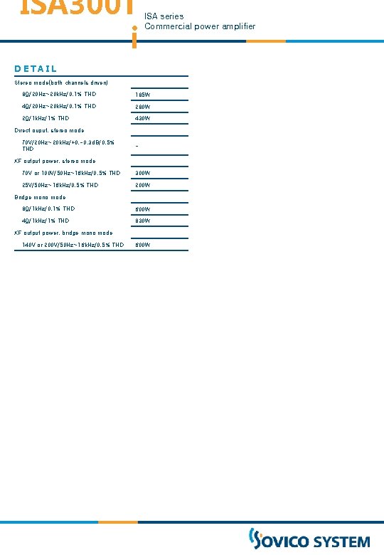 ISA 300 T i ISA series Commercial power amplifier DETAIL Stereo mode(both channels driven)