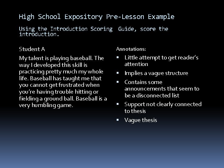 High School Expository Pre-Lesson Example Using the Introduction Scoring Guide, score the introduction. Student
