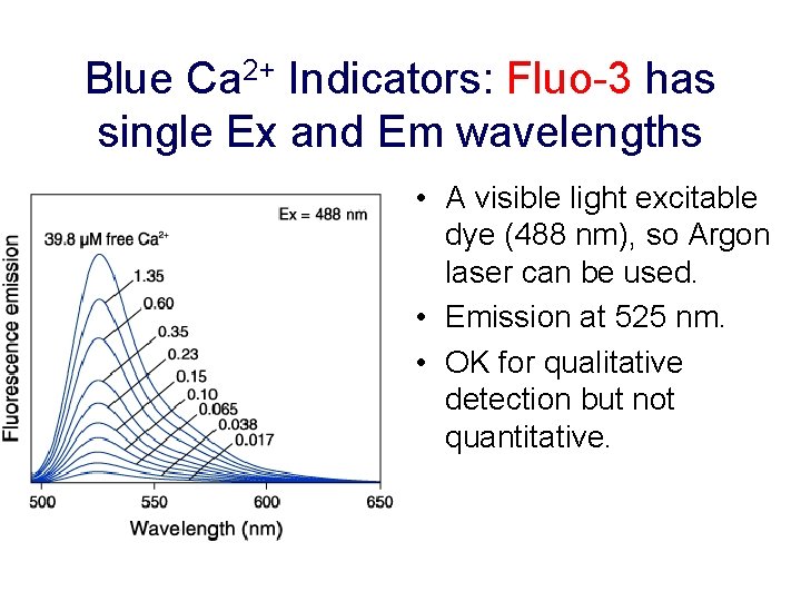 Blue Ca 2+ Indicators: Fluo-3 has single Ex and Em wavelengths • A visible