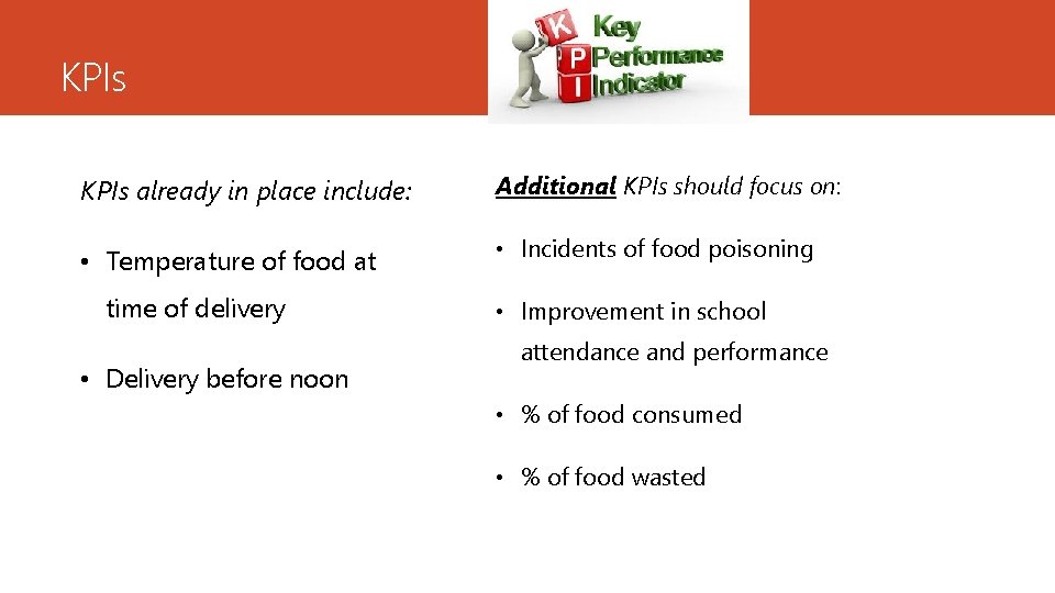 KPIs already in place include: Additional KPIs should focus on: • Temperature of food