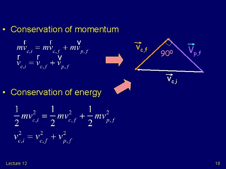  • Conservation of momentum vc, f 900 Vp, f vc, i • Conservation