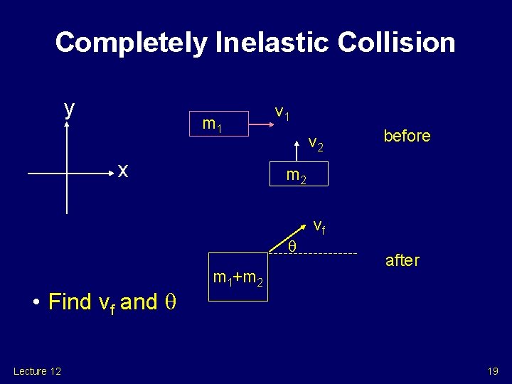 Completely Inelastic Collision y m 1 x v 1 v 2 m 2 •