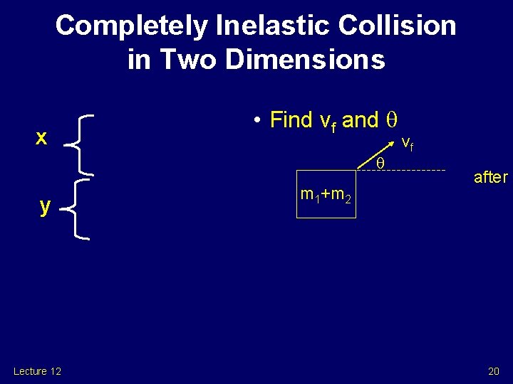 Completely Inelastic Collision in Two Dimensions x • Find vf and y Lecture 12
