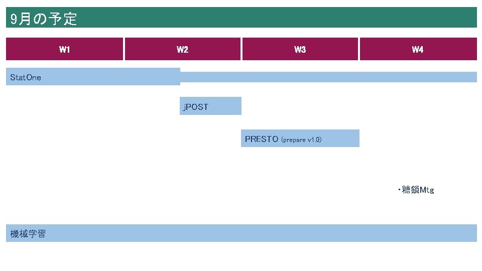 9月の予定 W 1 W 2 W 3 W 4 Stat. One j. POST PRESTO
