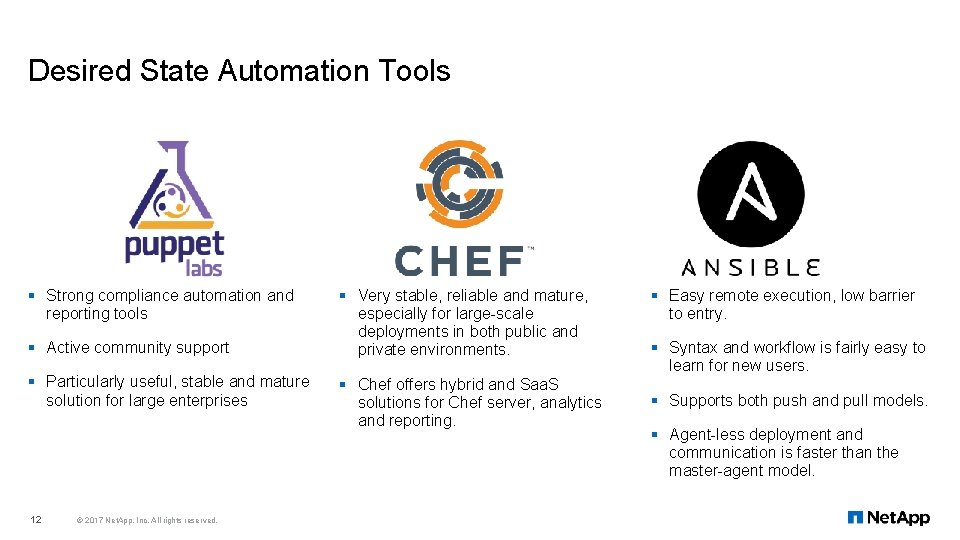 Desired State Automation Tools § Strong compliance automation and reporting tools § Active community