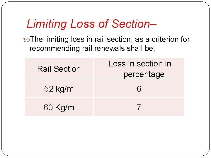 Limiting Loss of Section– The limiting loss in rail section, as a criterion for