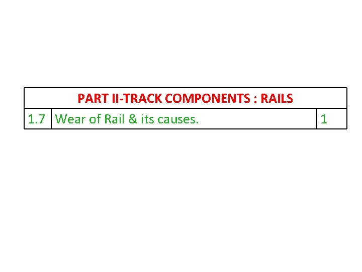 PART II-TRACK COMPONENTS : RAILS 1. 7 Wear of Rail & its causes. 1