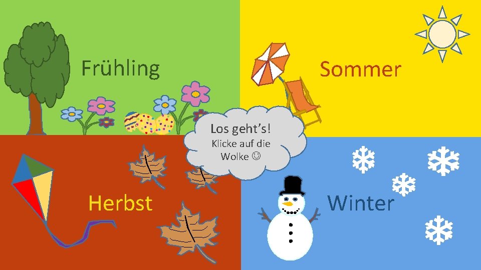 Frühling Sommer Los geht’s! Klicke auf die Wolke Herbst Winter 