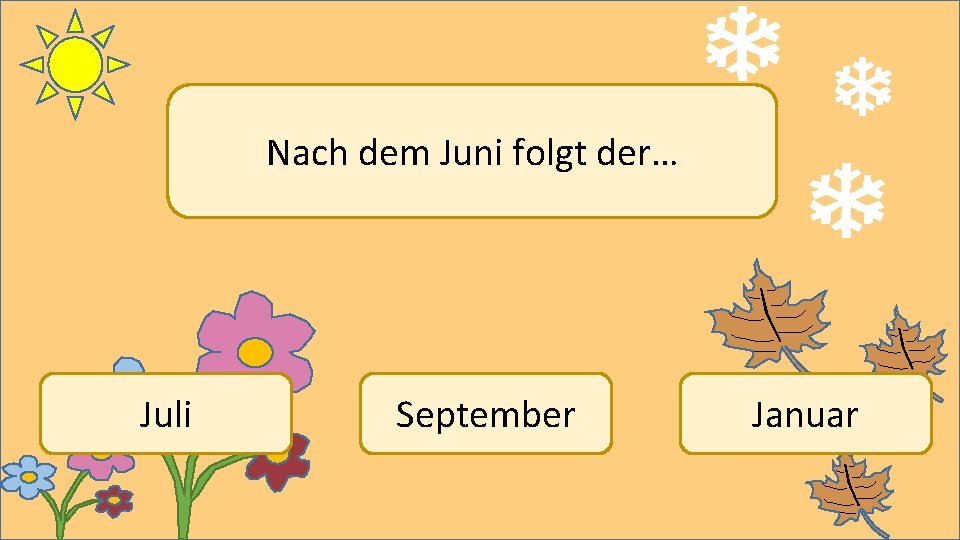 Nach dem Juni folgt der… Juli September Januar 