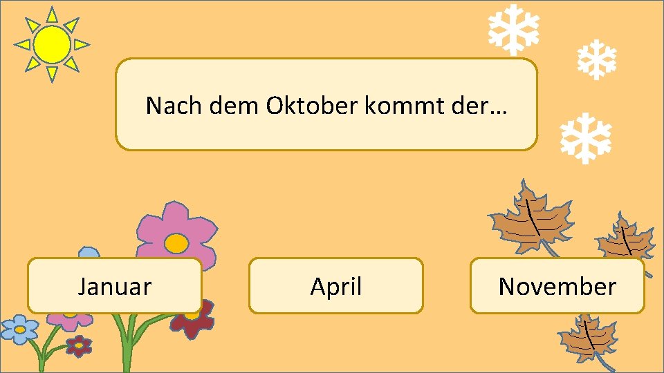 Nach dem Oktober kommt der… Januar April November 