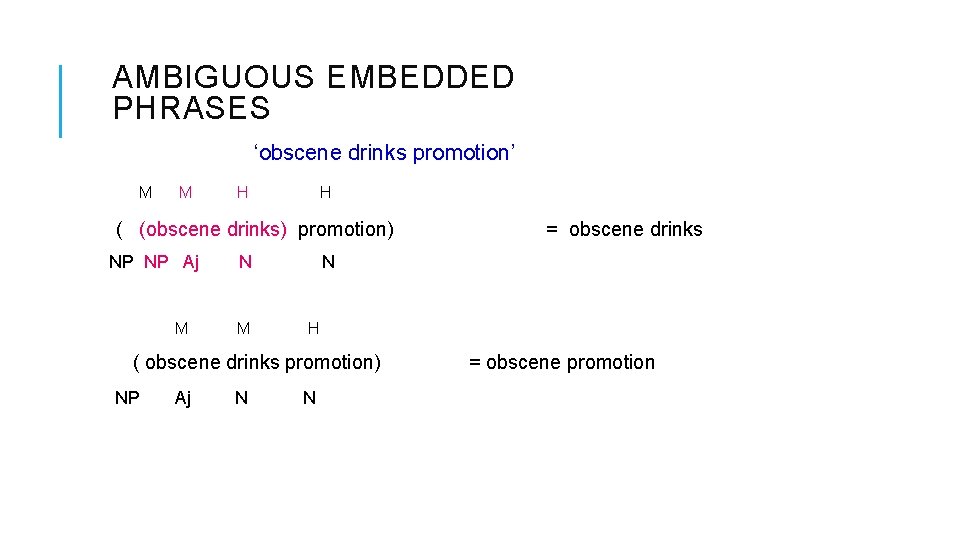 AMBIGUOUS EMBEDDED PHRASES ‘obscene drinks promotion’ M M H H ( (obscene drinks) promotion)