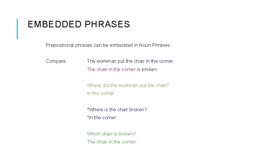 EMBEDDED PHRASES Prepositional phrases can be embedded in Noun Phrases: Compare: The workman put