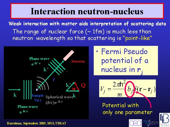 Interaction neutron-nucleus Weak interaction with matter aids interpretation of scattering data The range of