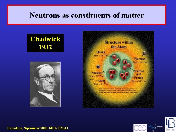 Neutrons as constituents of matter Chadwick 1932 Barcelona, September 2005, MULTIMAT 