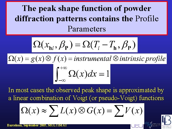 The peak shape function of powder diffraction patterns contains the Profile Parameters In most