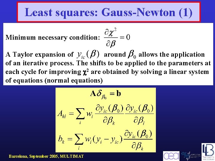 Least squares: Gauss-Newton (1) Minimum necessary condition: A Taylor expansion of around allows the