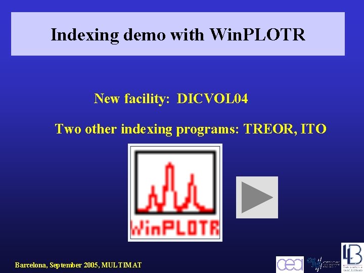 Indexing demo with Win. PLOTR New facility: DICVOL 04 Two other indexing programs: TREOR,