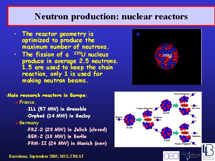 Neutron production: nuclear reactors • The reactor geometry is optimized to produce the maximum