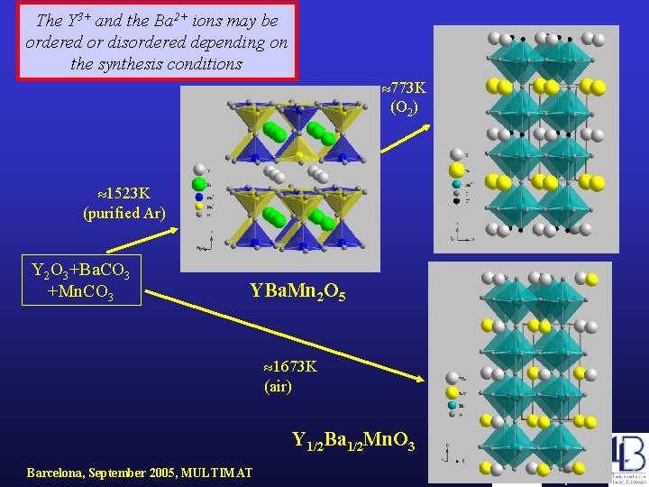 YBa. Mn 2 O 6 The Y 3+ and the Ba 2+ ions may