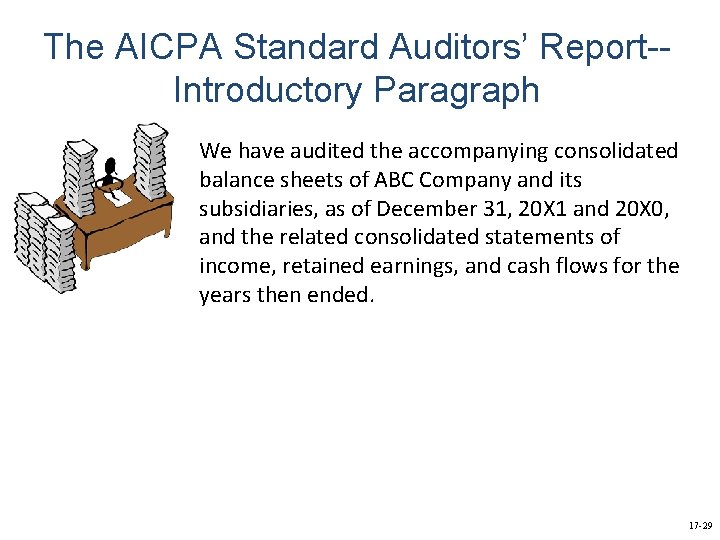 The AICPA Standard Auditors’ Report-Introductory Paragraph We have audited the accompanying consolidated balance sheets